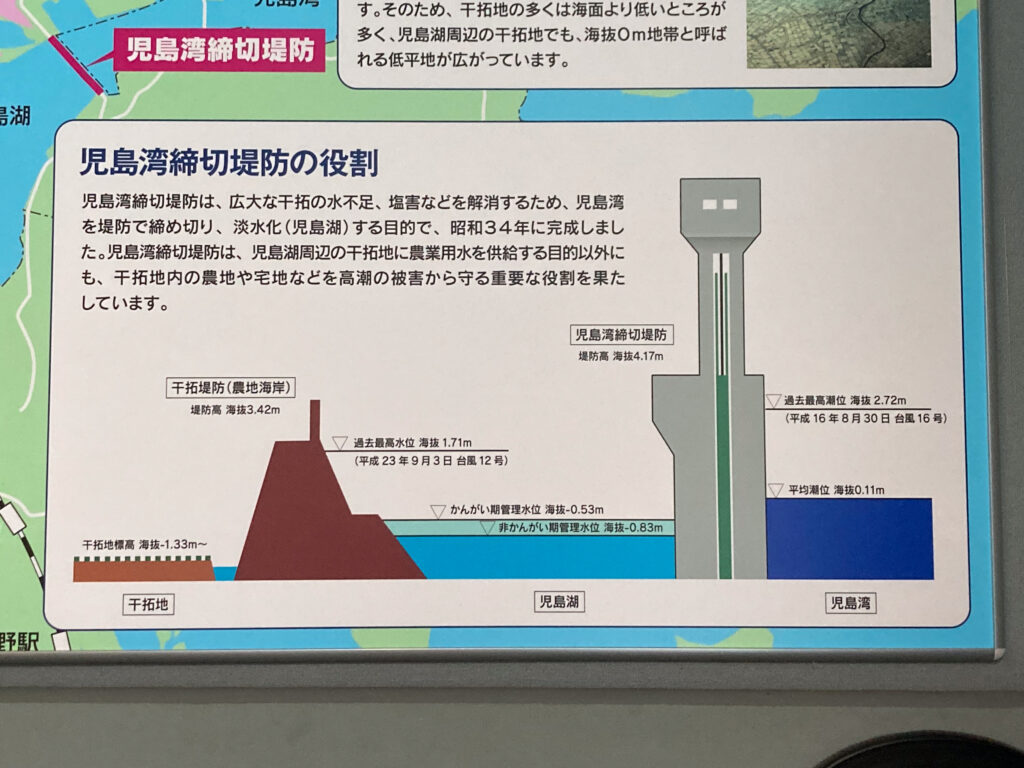 児島湾干拓資料室