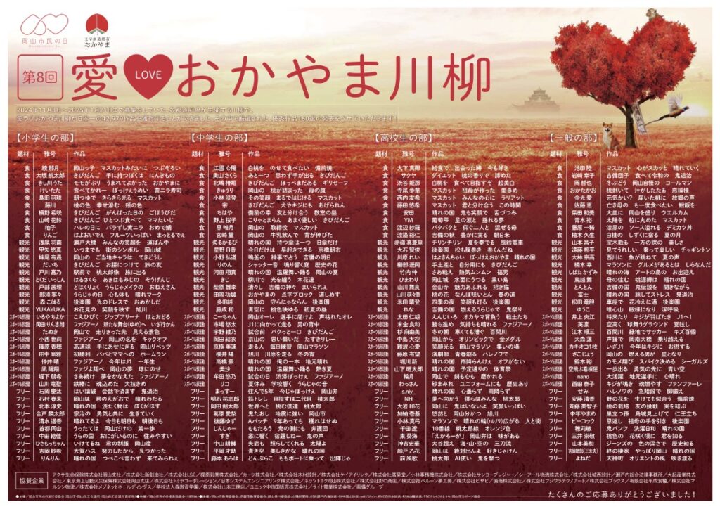 岡山市民の日